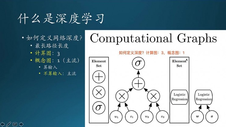 视觉算法工程师 视觉算法工程师是做什么的