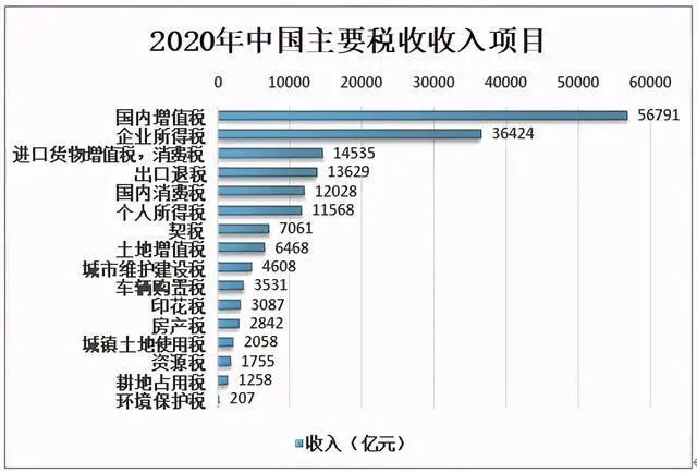 人民日报对房地产税的看法 人民日报对房地产税的看法和建议