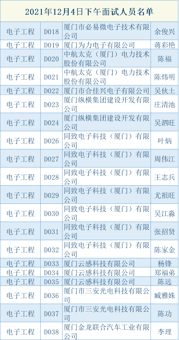 高级工程师答辩ppt 