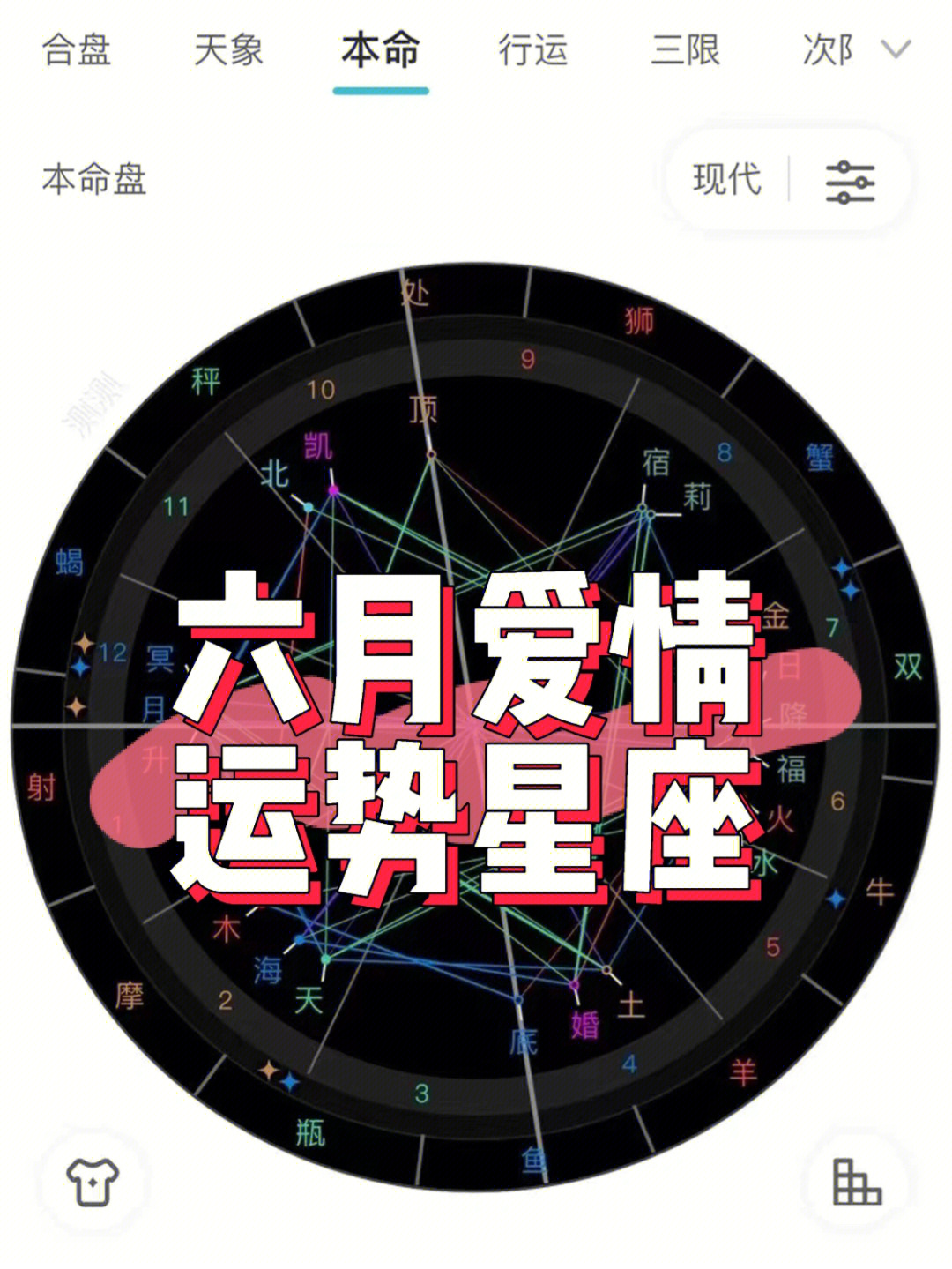 六月3日是什么星座 6月三日是什么星座?