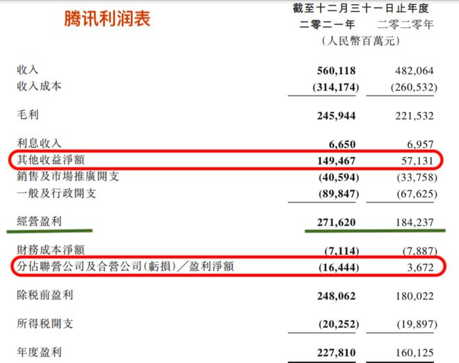 阿里巴巴股票分红 阿里巴巴股票分红送配状况