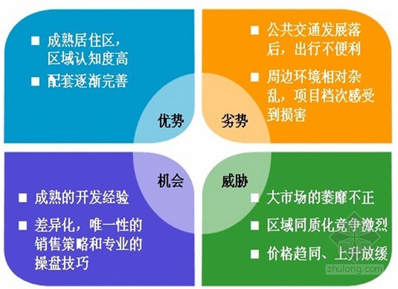 房地产税的职能定位 房地产税的职能定位有哪些