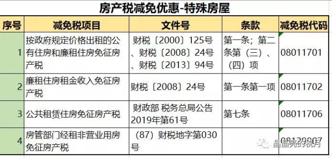 不动产登记房地产税何时征 