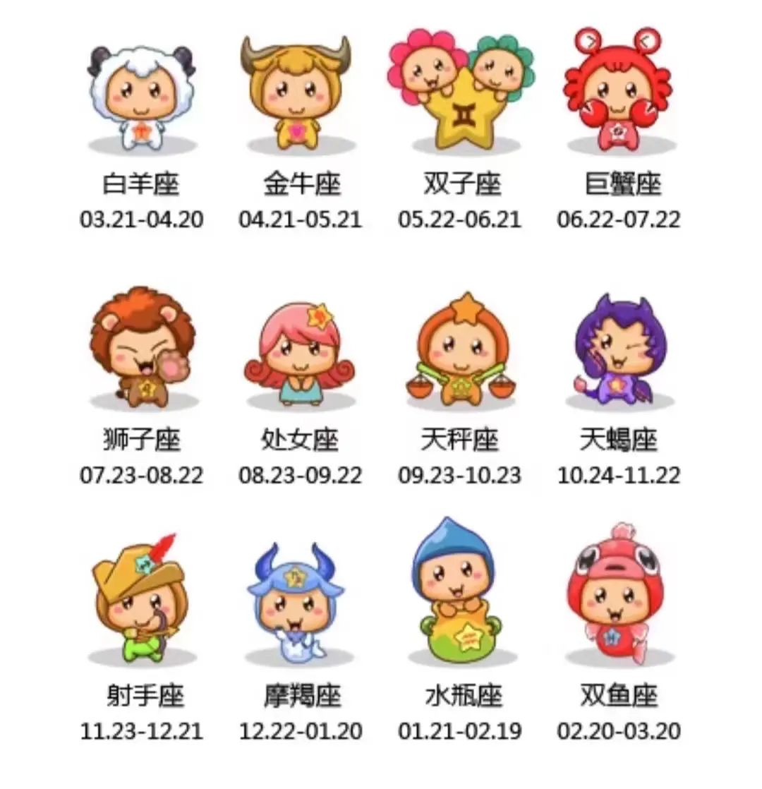 1到12月星座 1到12月星座分别是什么