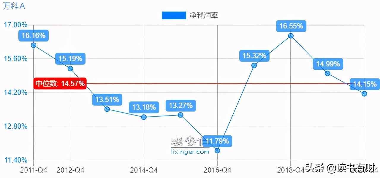 格林美股票2016年分红方案 格林美002340在几月份分红