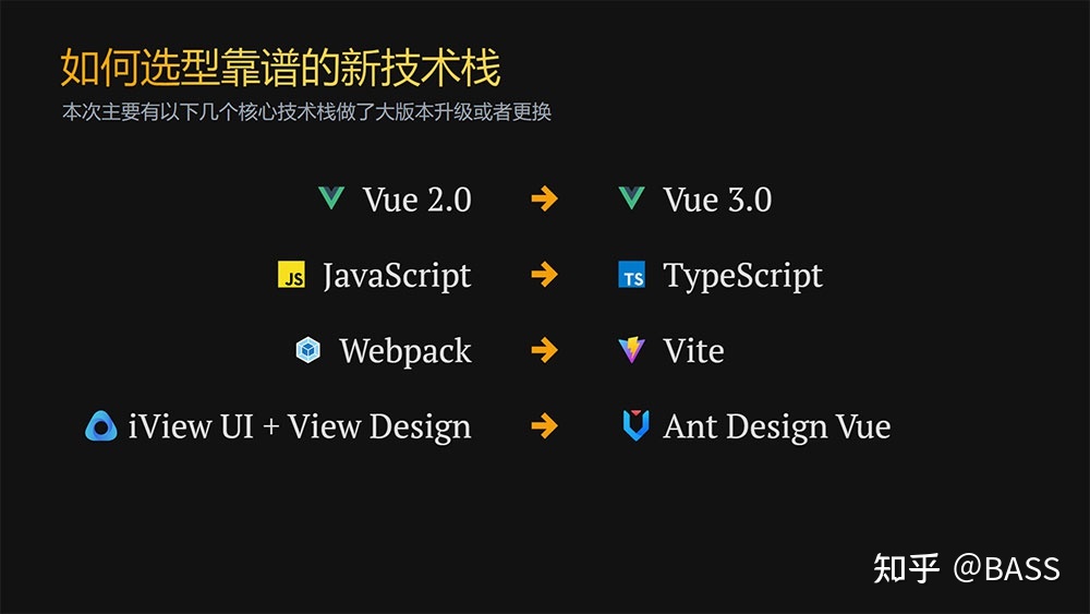 PACK工程师招聘 PACK硬件工程师招聘