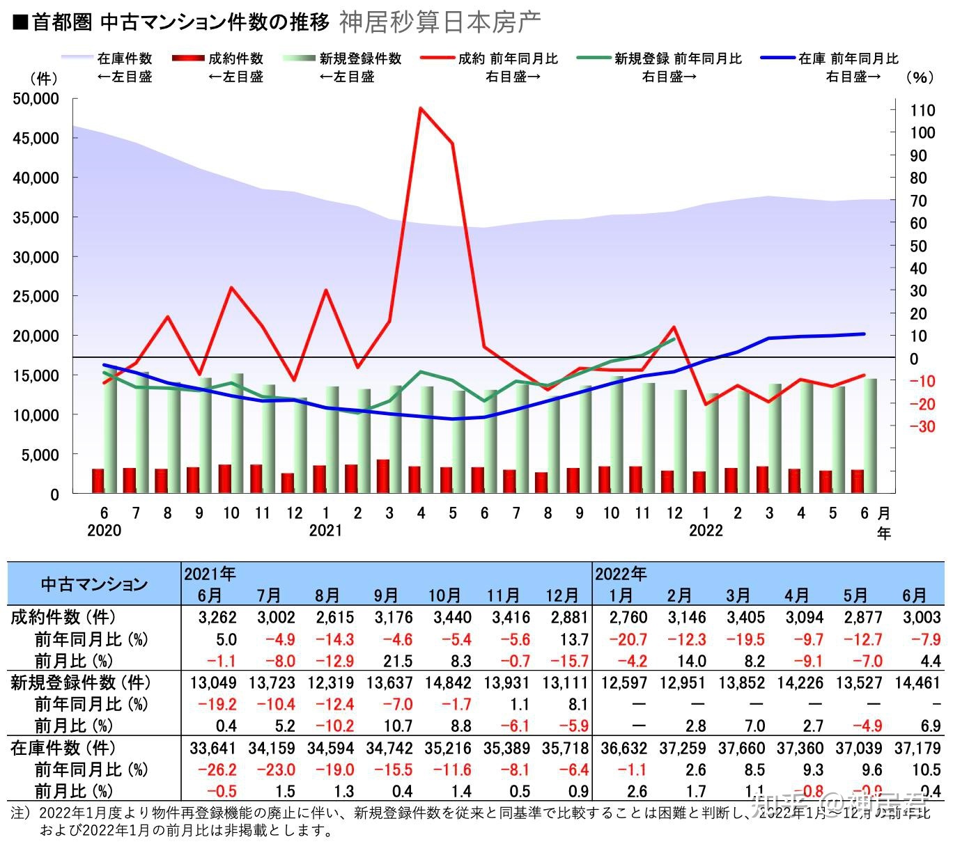 日本收房地产税 日本房子收房产税吗