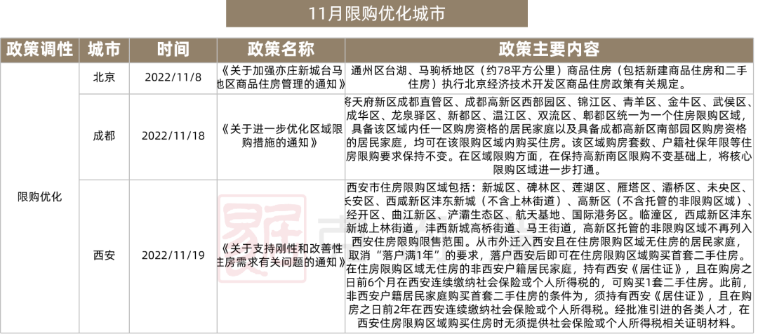 赤峰房地产税钱多少钱 赤峰房地产税钱多少钱一平米