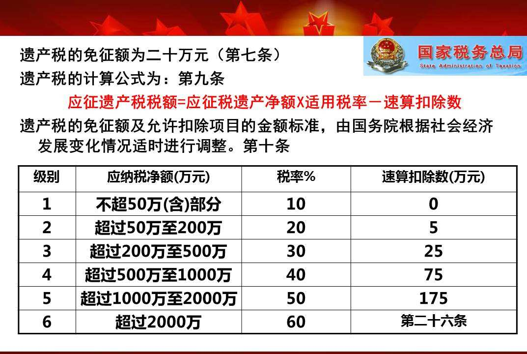 分红交多少税 股份分红交多少税