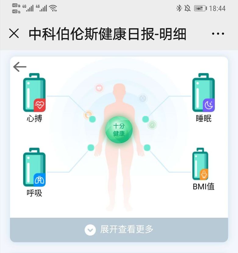 伯伦斯床垫 伯兰蒂斯床垫怎么样