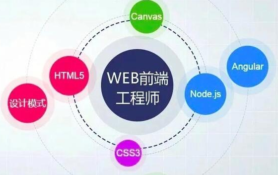 c语言工程师 c语言工程师证书