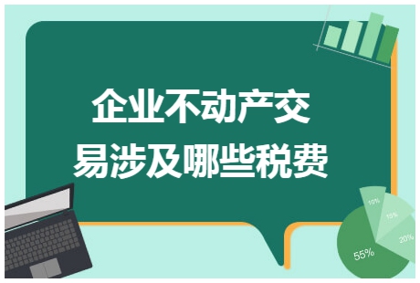 涉及房地产税 涉及房地产税收综合题