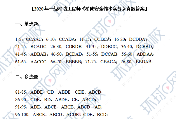 消防工程师考试时长 消防工程师考试时长多少