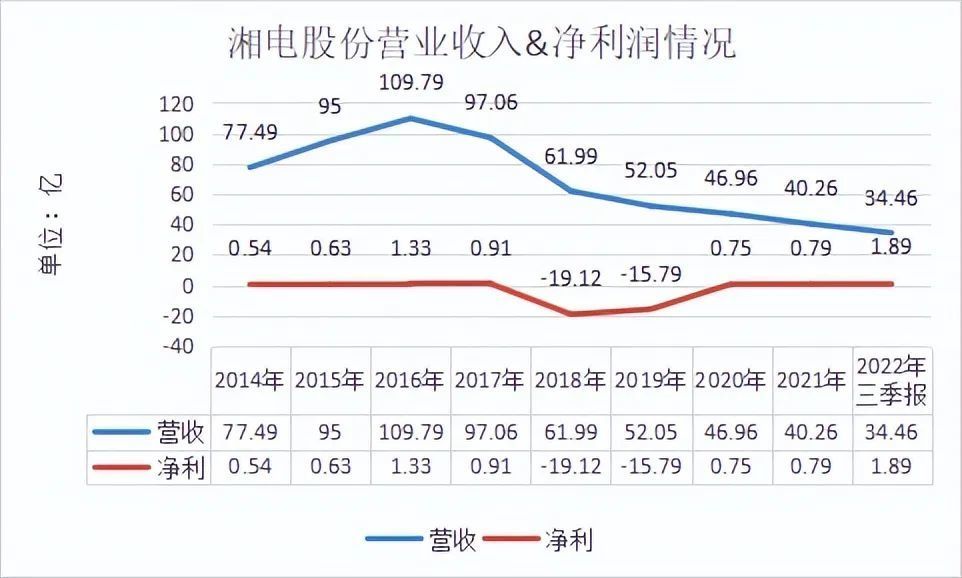 中国重工2016分红日期 中国重工2016分红日期表