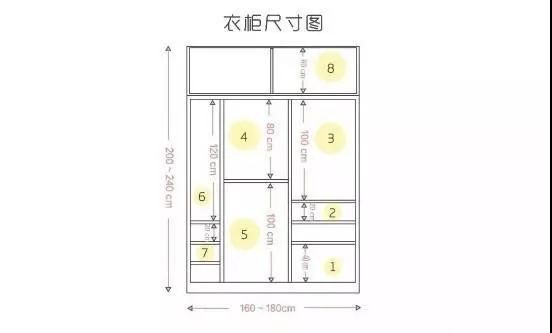 1.2米衣柜格局 21米高衣柜内部格局