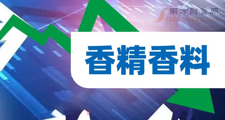 香精应用工程师 香料香精技术工程专业