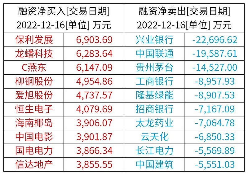 房地产税港股 港股房地产公司