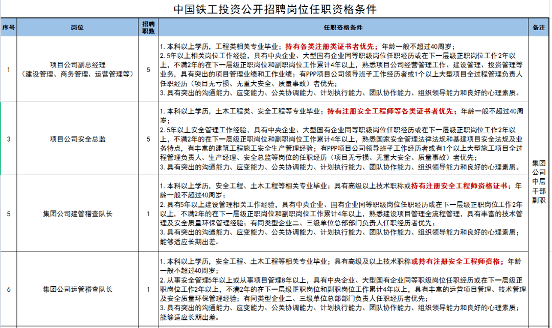 爆破工程师招聘 爆破工程师招聘最新信息