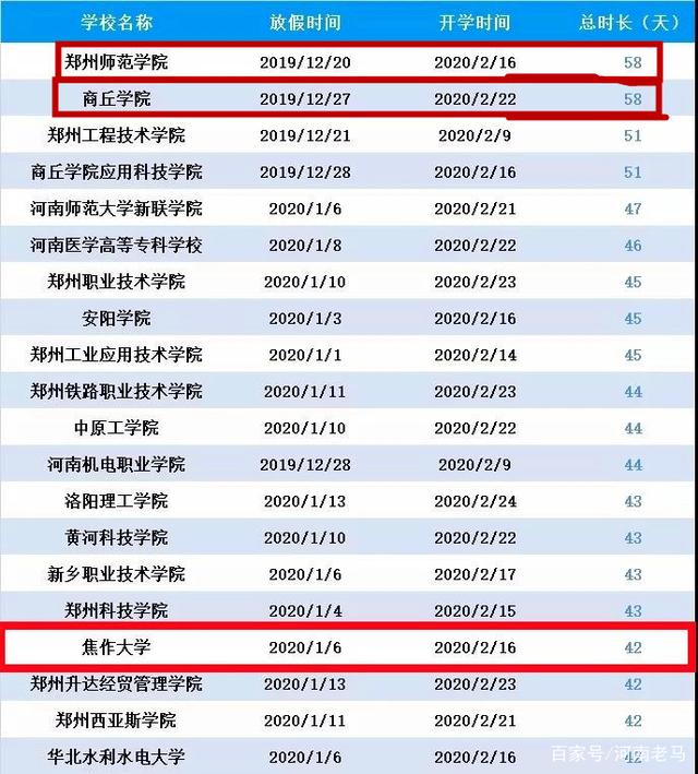 法国大学放假时间 法国大学圣诞节放假几天