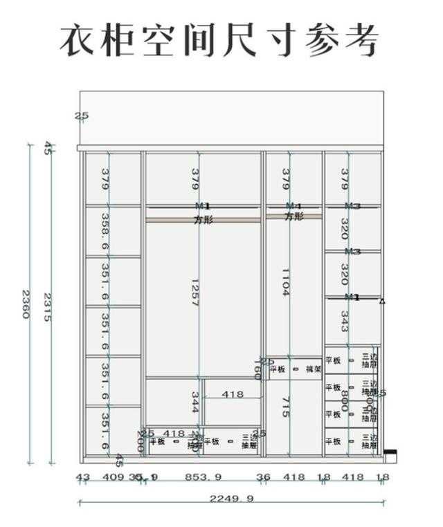 最新衣柜内部设计图片 最新衣柜内部设计图片欣赏