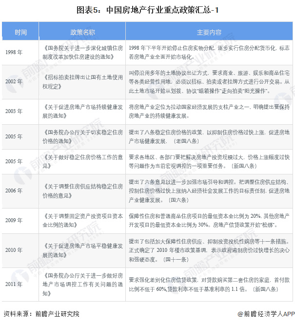 2023年房地产税 2023年房地产税会扩大试点吗