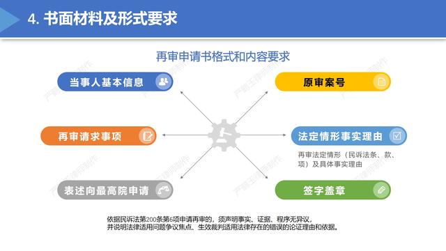 民事诉讼再审期限 民事诉讼再审期限最新规定