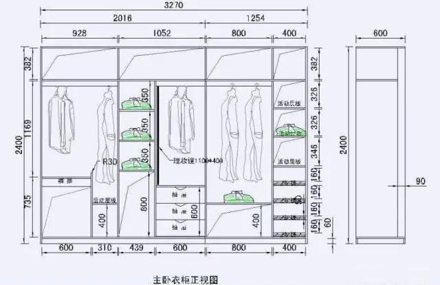 衣柜结构基础 衣柜工艺结构介绍