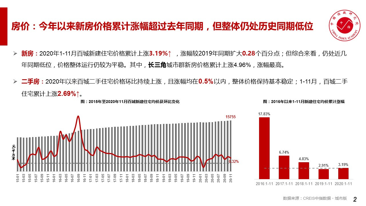 房地产税预判 房地产税的看法