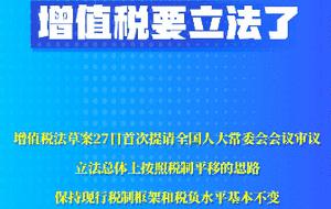 房地产税提交审议 人大关于房地产税的提案