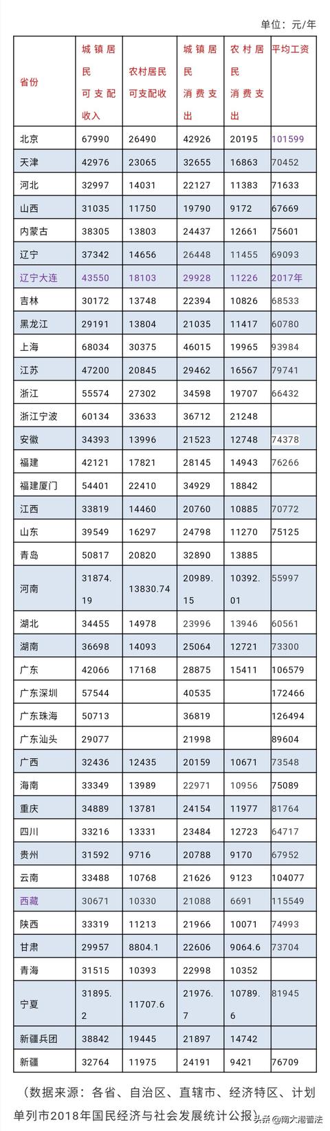 死亡民事赔偿标准 肇事致人死亡民事赔偿标准