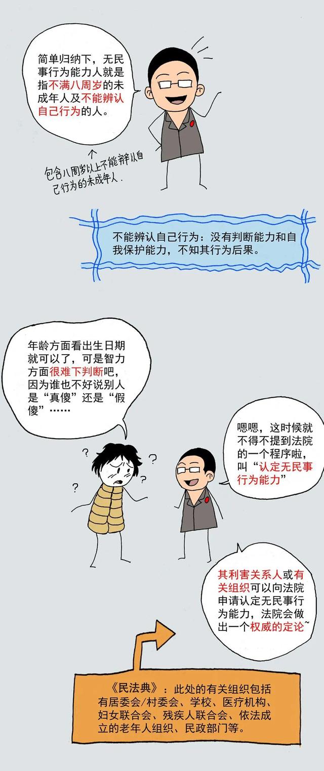 什么叫民事行为能力 什么叫民事行为能力人员