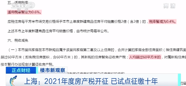 房地产税2021定调 房地产公司税率2021