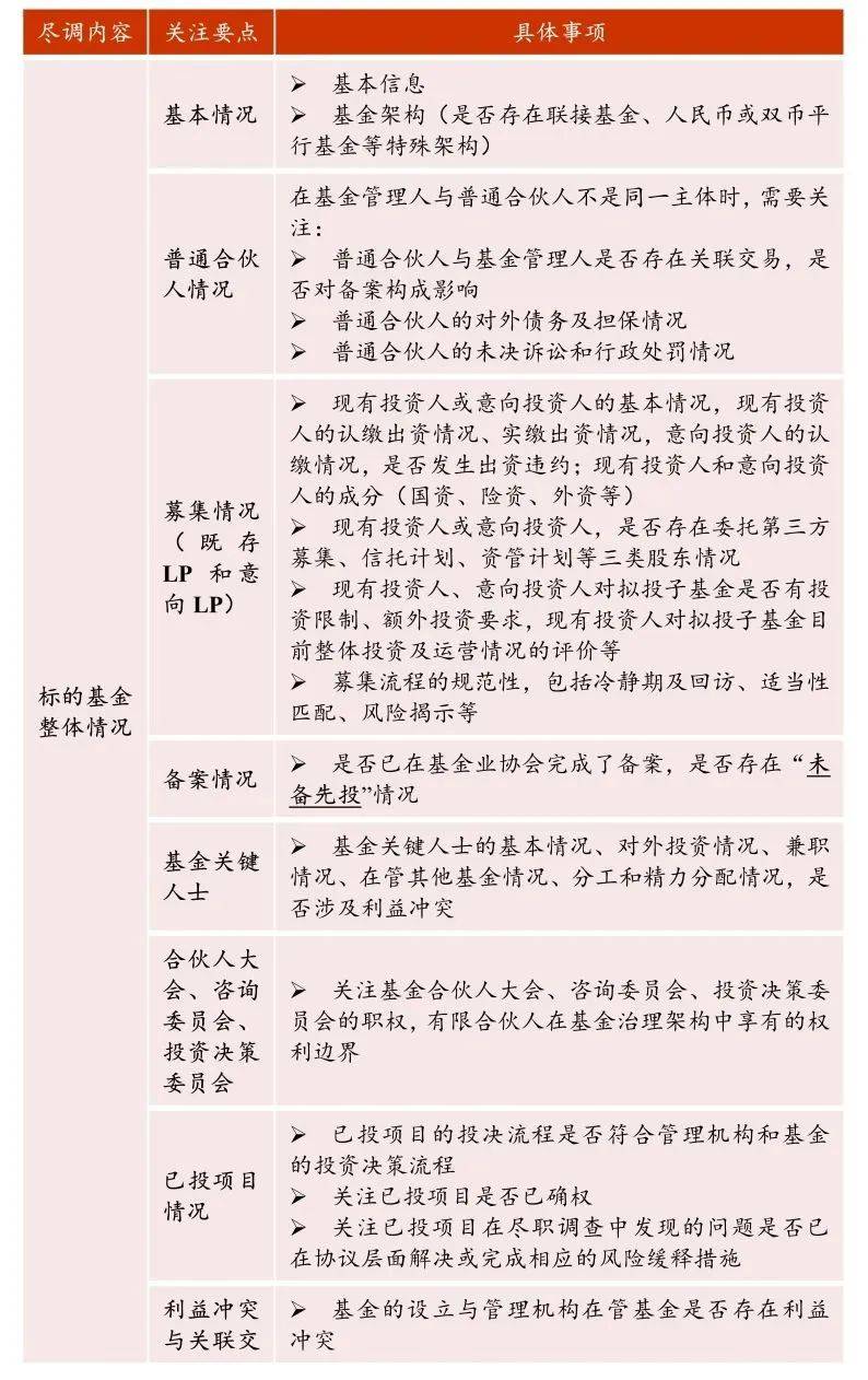 普通合伙人与有限合伙人的区别 普通合伙企业和有限合伙企业的区别