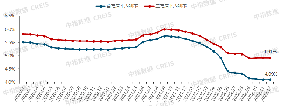 株洲房地产税的计算 地产公司房产税的计算