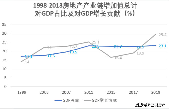 房地产税对中国恒大的影响 房地产税对中国恒大的影响有哪些