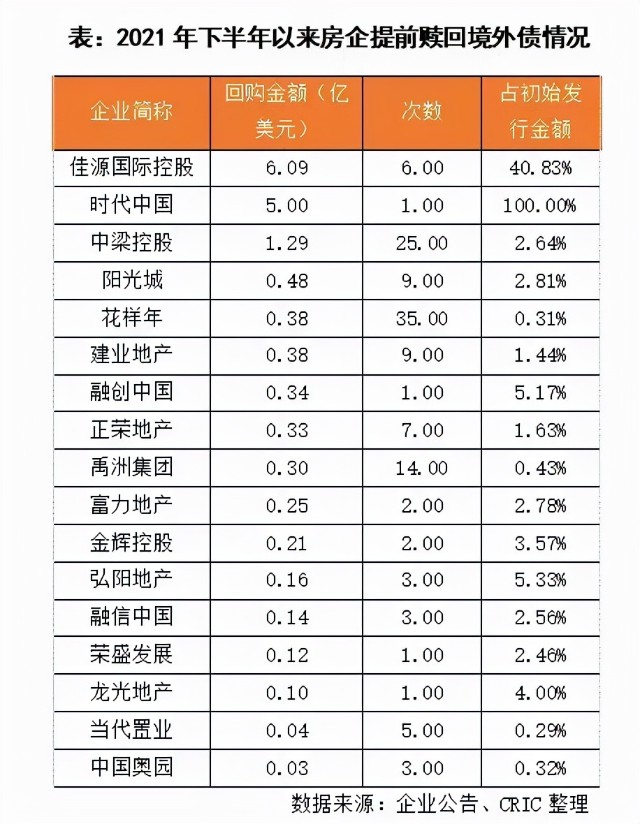 房地产税试点2021城市 2021哪些地方实行了房产税