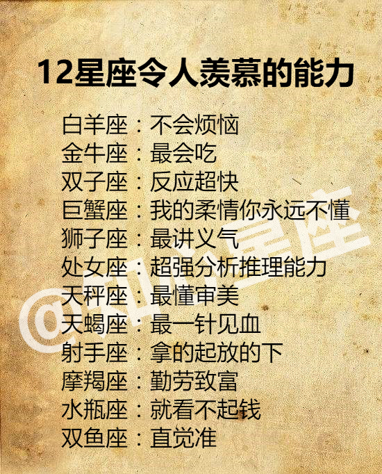 12星座的特征 12星座的特征是什么