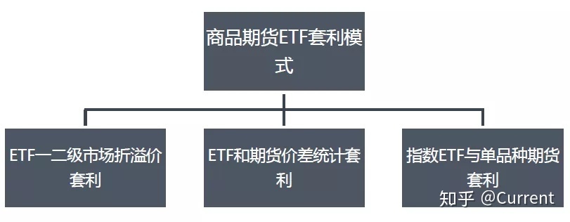 房地产税深度扫盲 房地产税,看这三点