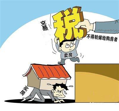 住宅房地产税 住宅房地产税怎么算