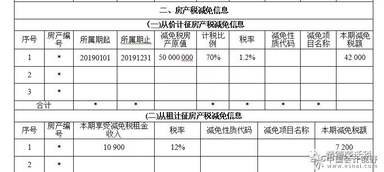 房地产税产权归属 房产税的纳税人是房屋的产权所有人