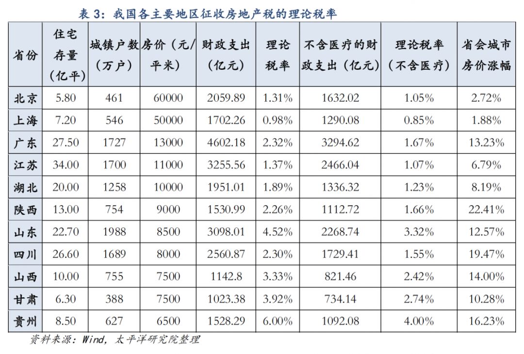 日本房地产税征收标准 日本房产税按照什么标准缴纳