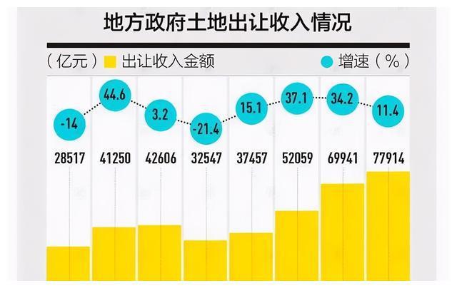 房地产税征收估值面积 房地产税征收估值面积怎么计算