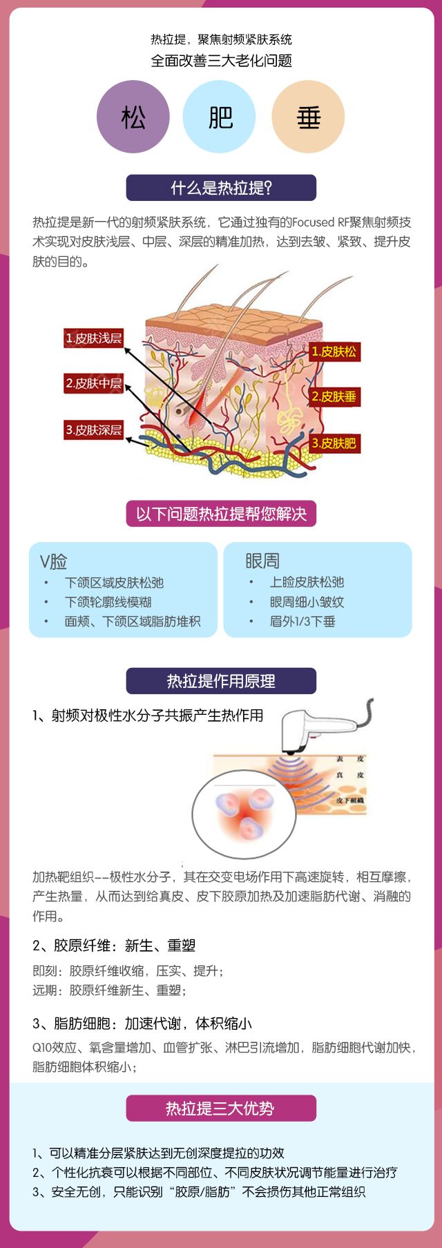 热拉提精华素 热拉提有没有用