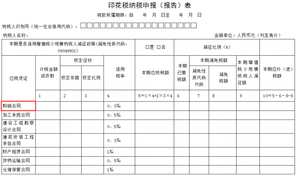 石家庄市租房房地产税 石家庄出租房屋如何纳税