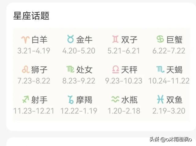 4月21号什么星座 农历4月21号是什么星座