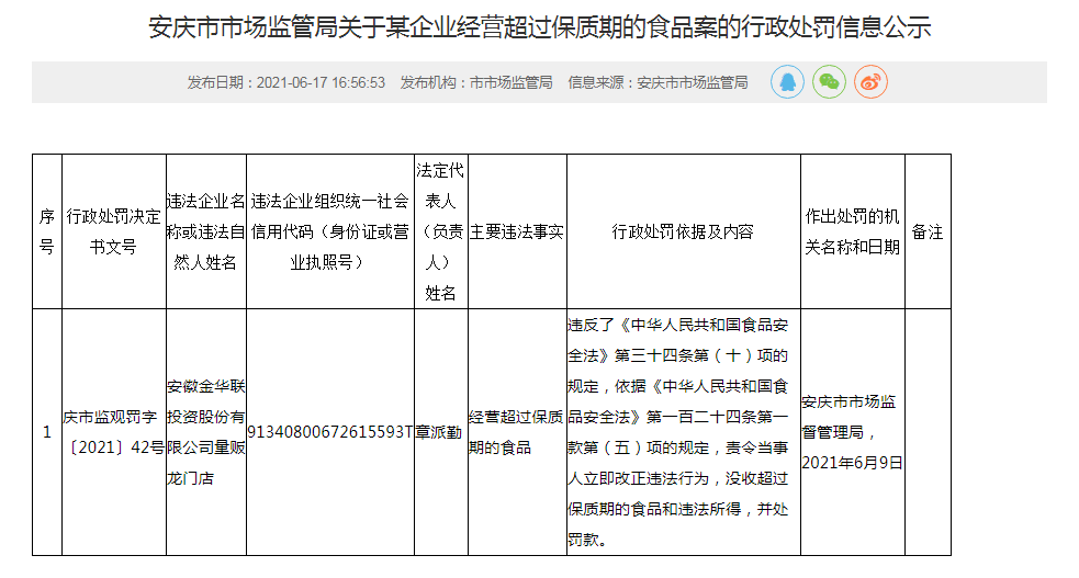 买过期食品怎么处罚 买过期食品怎么处罚赔偿