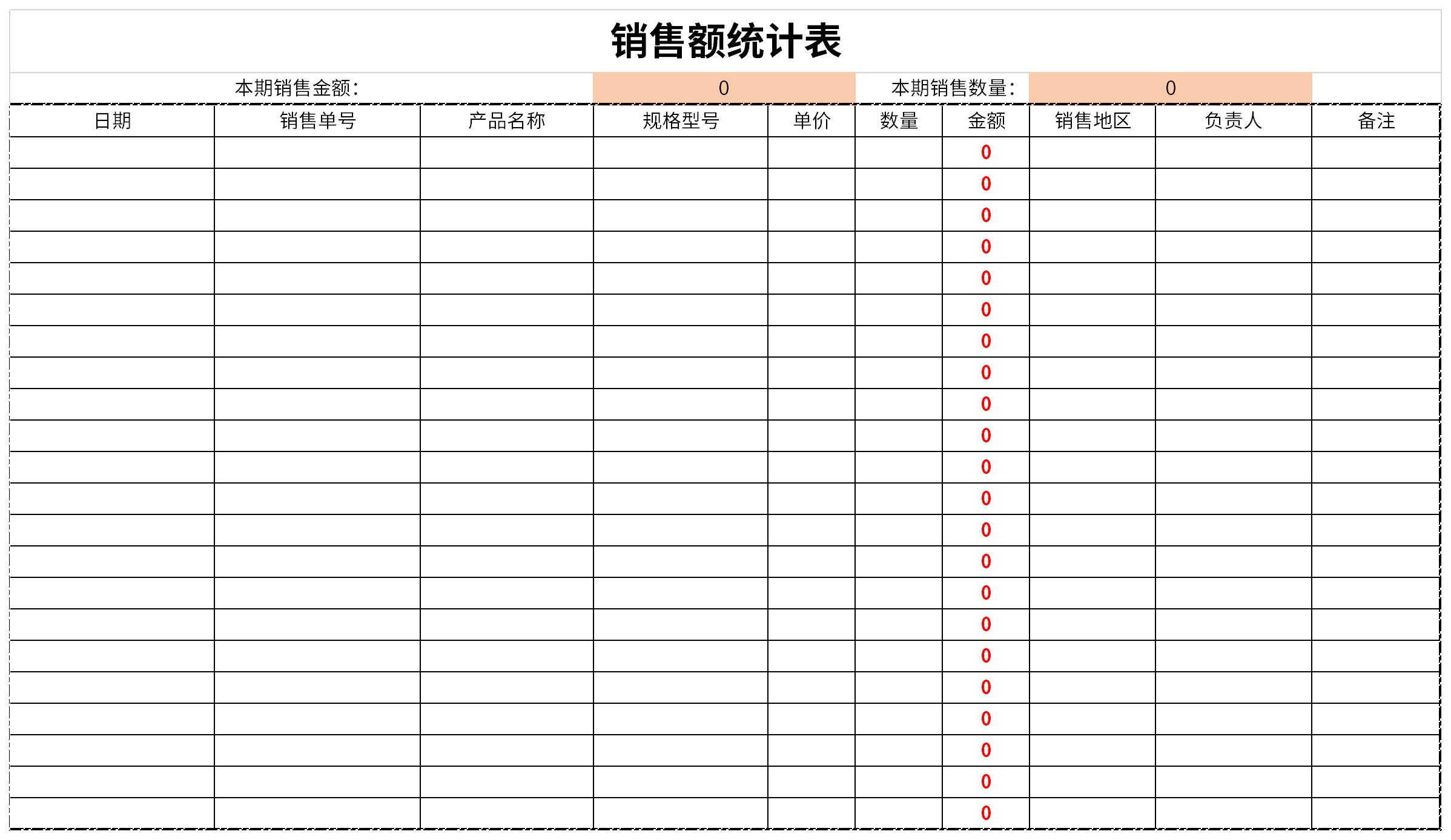 销售类型有哪些 销售类型有哪些分类