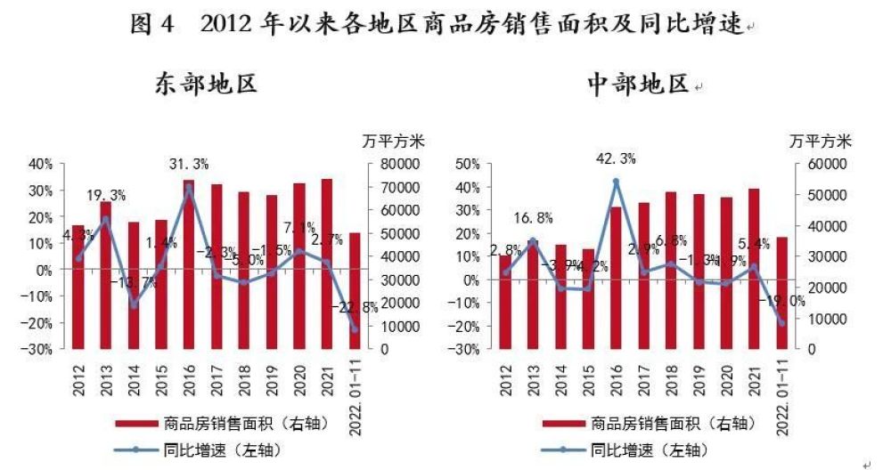 民企房地产税 民企房地产税怎么算