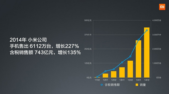 自己做销售的优势 做销售自己具备的优势