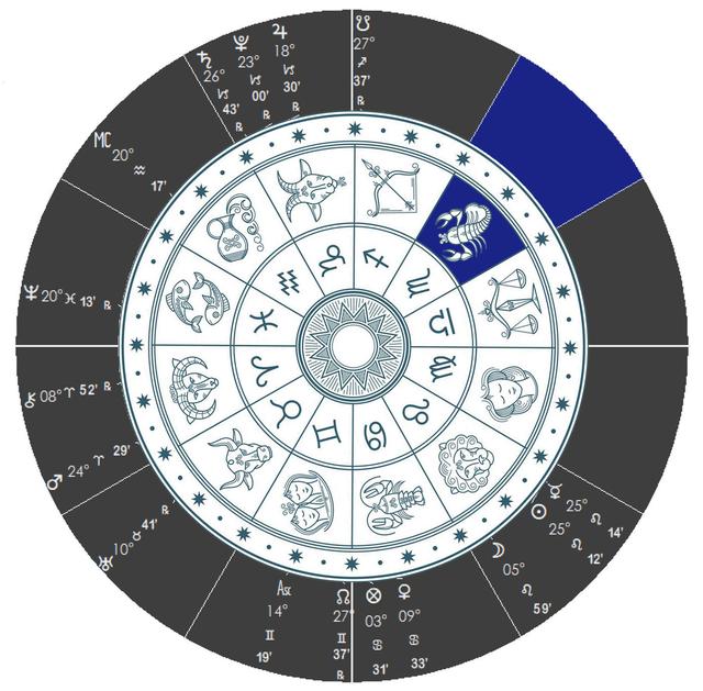 今天星座运势 塔罗牌免费测试近期感情